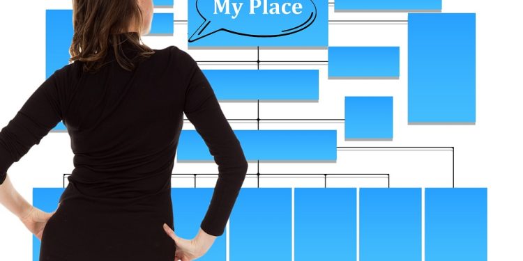 Nurturing a Kinder Self: The Power of Cultivating Self-Compassion