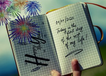 Embracing the Power of Self-Compassion: Cultivating a Mindset of Kindness and Understanding