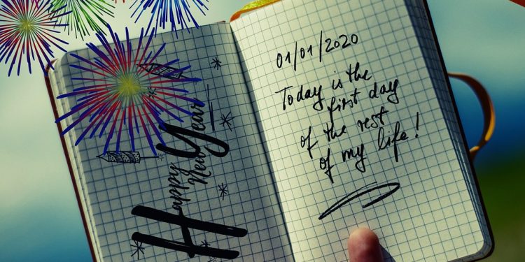 Embracing the Power of Self-Compassion: Cultivating a Mindset of Kindness and Understanding